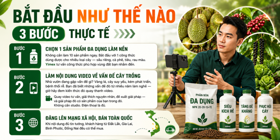 GIA CÔNG PHÂN BÓN NHÃN RIÊNG