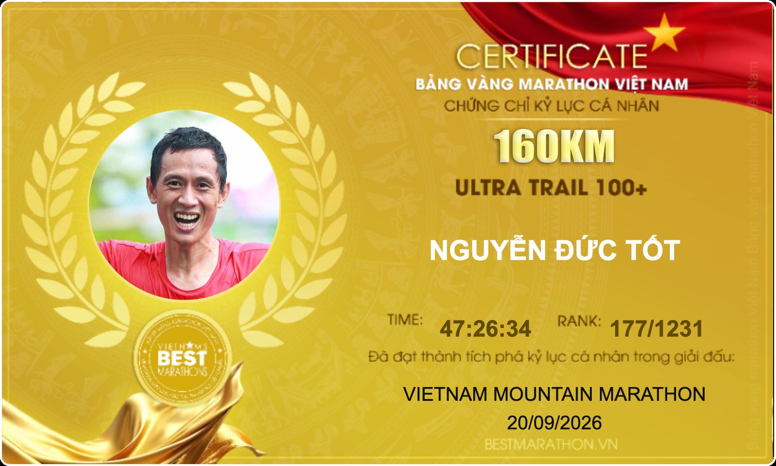 Chứng nhận VMM 160km Ultra Trail của Nguyễn Đức Tốt CEO Yimex: 47:26:34, hạng 177/1231
